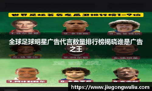 全球足球明星广告代言数量排行榜揭晓谁是广告之王